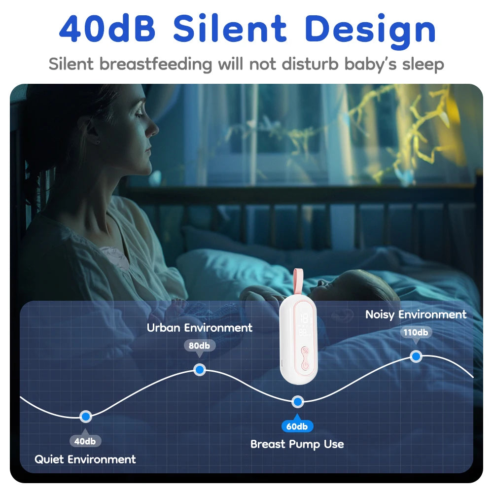 Electric Breast Pump Duo