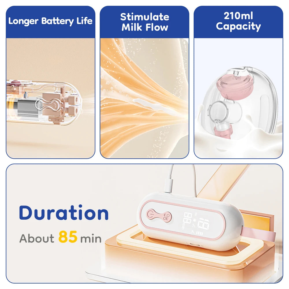 Electric Breast Pump Duo
