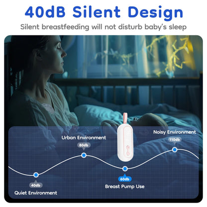 Electric Breast Pump Duo