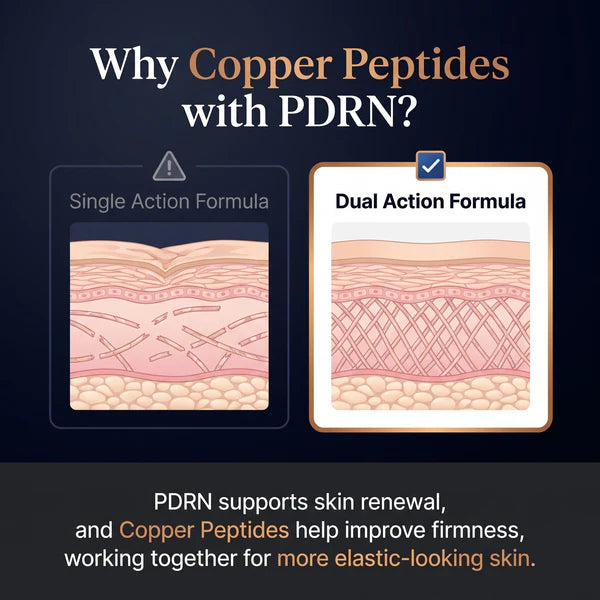 PDRN Copper Peptide Serum